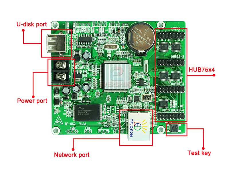 USB+Network Port Full color led video control card TF-QS2N